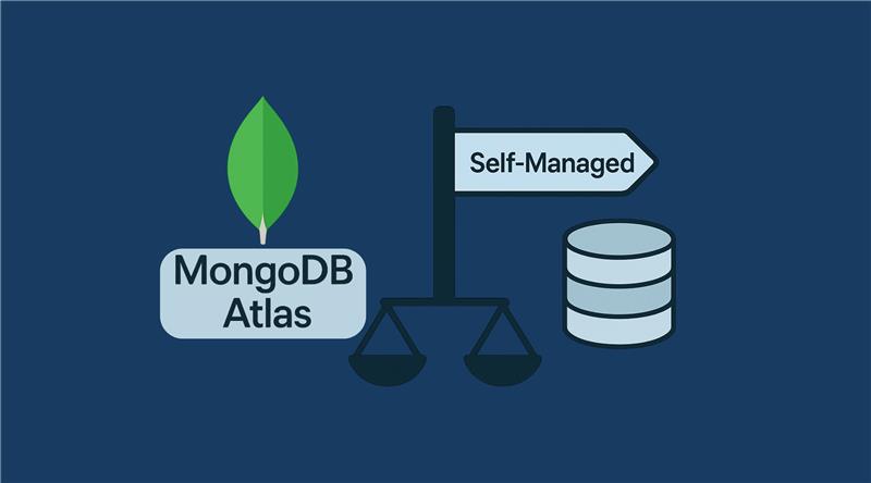 MongoDB Atlas vs Self-Managed: Strategic Decision Framework